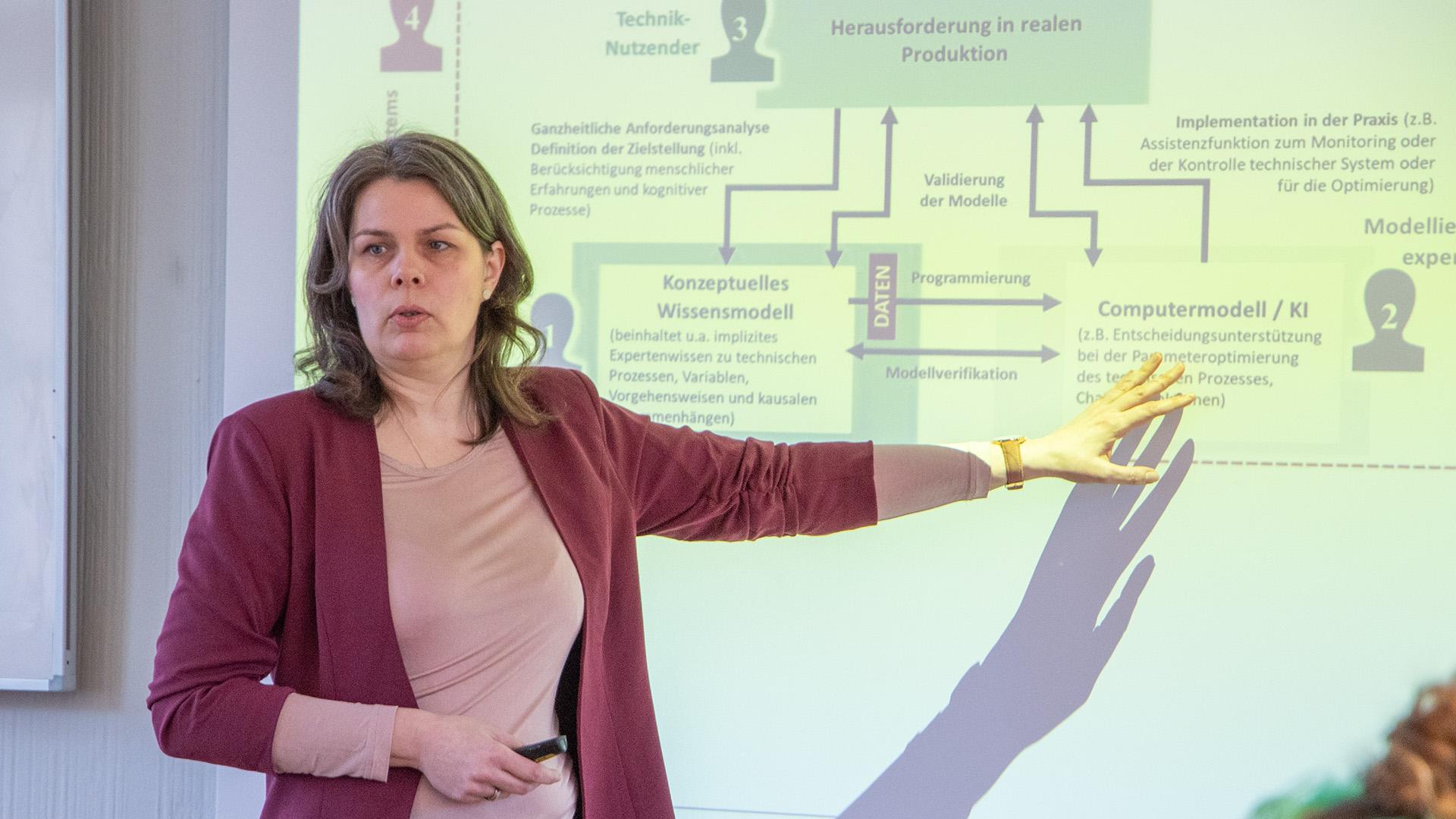 Impulsvortrag von Frau Dr. Bocklisch