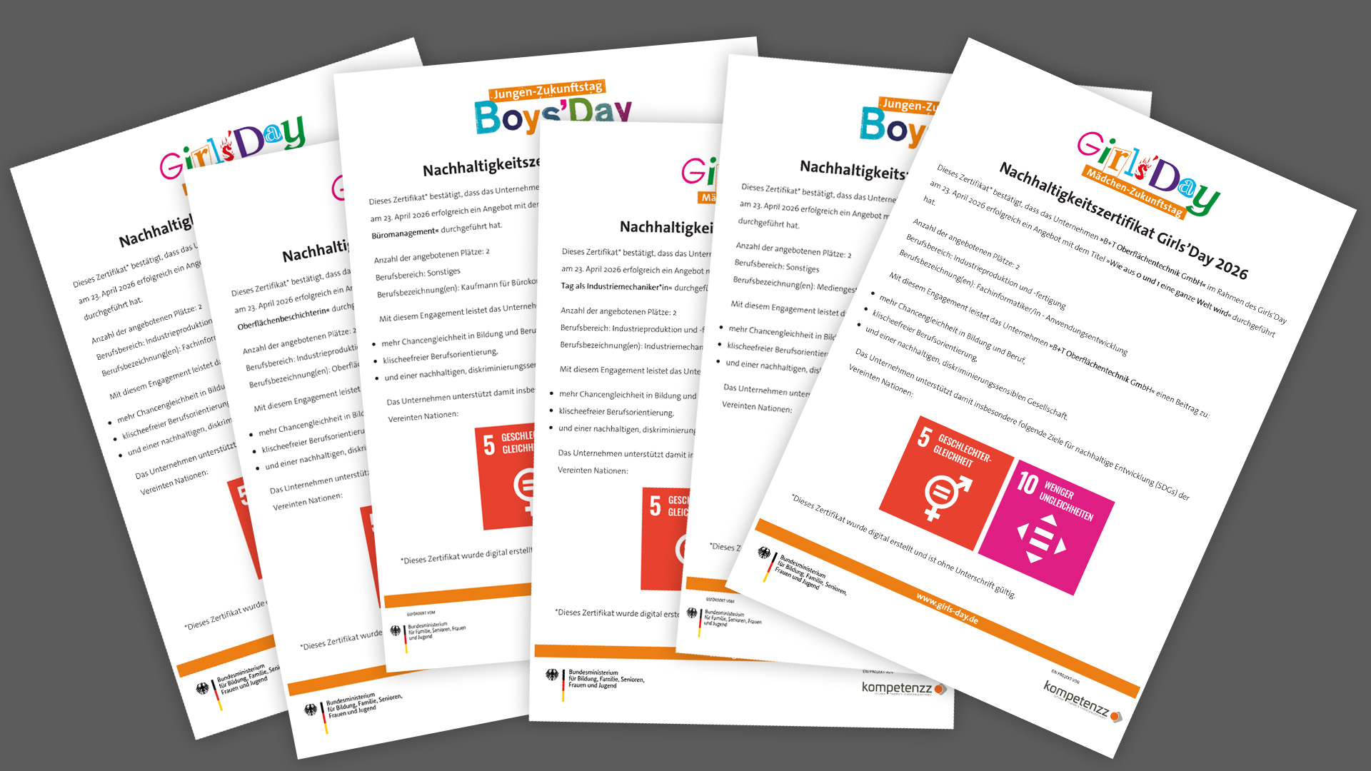 Offiziell zertifiziert – unser Beitrag zu Geschlechtergleichheit und weniger Ungleichheit (UN SDGs).